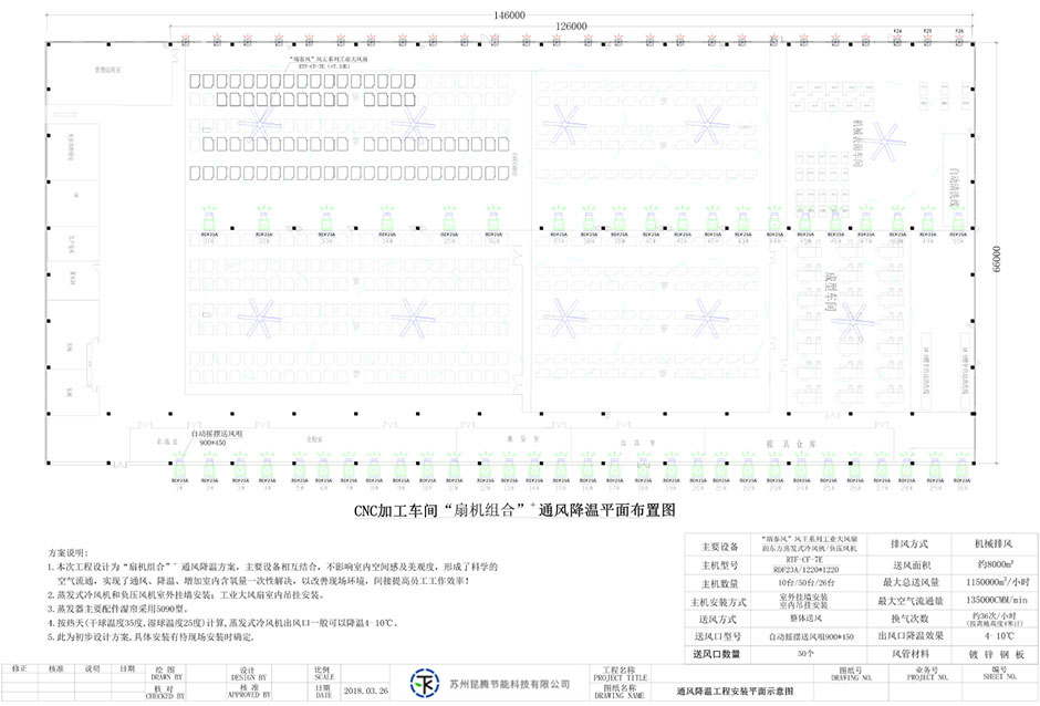 机械加工车间通风降温 机械加工车间通风降温